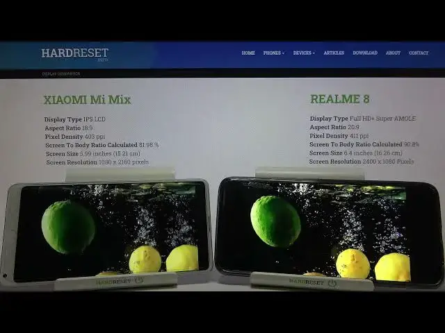 Video thumbnail for Display Comparison of Xiaomi Mi Mix 2S vs Realme 8 – Compare Screen Abilities