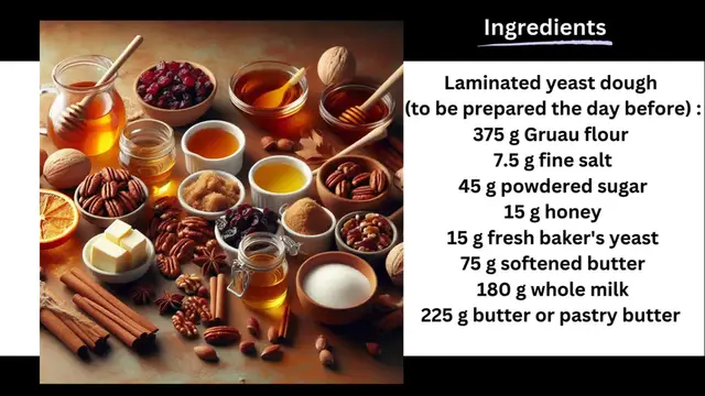 Video thumbnail for New York Roll