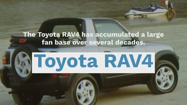 Video thumbnail for TOYOTA RAV4 CONVERTIBLE (OVERVIEW, PHOTOS & MORE)