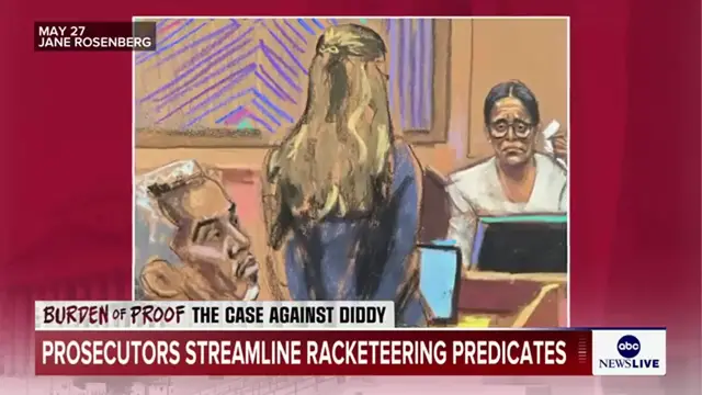 Video thumbnail for Diddy Trial Update: Prosecutors Drop Kidnapping & Arson Charges – What’s Next?