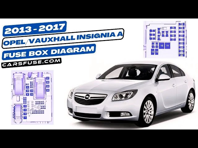Video thumbnail for Fusebox Location & Diagrams: (2013/2014/2015/2016/2017) Vauxhall/Opel Insignia A #fuseboxdiagram