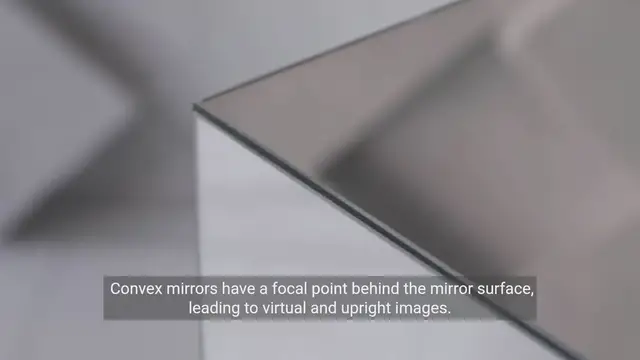 Video thumbnail for Understanding Convex Mirrors - Focal Length and Images