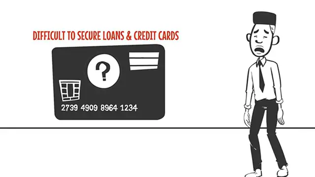 Video thumbnail for How to Improve Credit Score to Get Business Loan