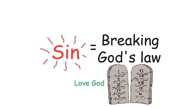 Video thumbnail for Every SIN explained in 10 minutes (1)