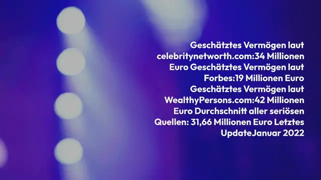 Video thumbnail for Future Vermögen 2022: Wie reich ist der US-amerikanische Rapper wirklich?