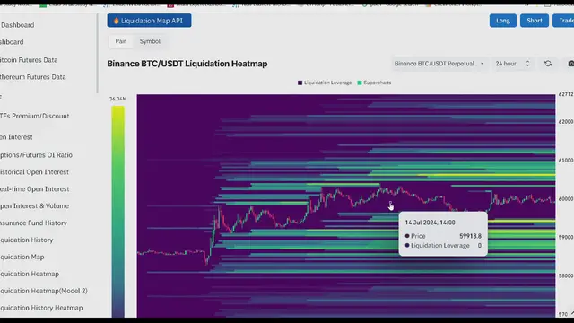 'Video thumbnail for Best Trading Course'