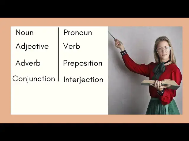 'Video thumbnail for 8 Parts of Speech | Definition, Types and Examples | English Finders'