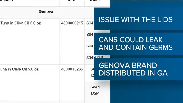 Video thumbnail for Urgent Recall: Canned Tuna Pulled Nationwide Due to Botulism Risk