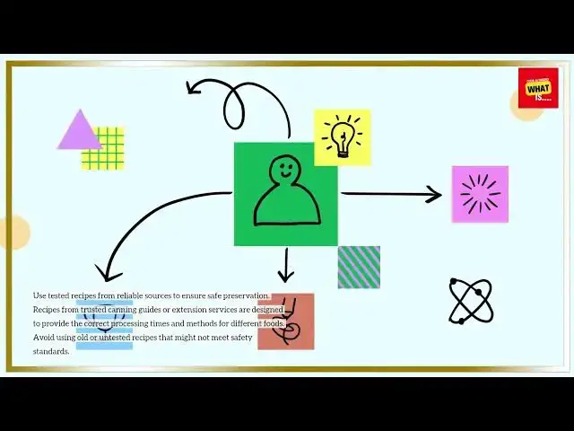 Video thumbnail for What is the Secret to Successful Home Canning