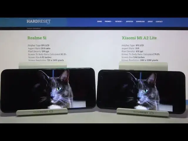 Video thumbnail for Realme 5i vs Xiaomi Mi A2 Lite - Display Comparison | Full HD Video & Photos TEST