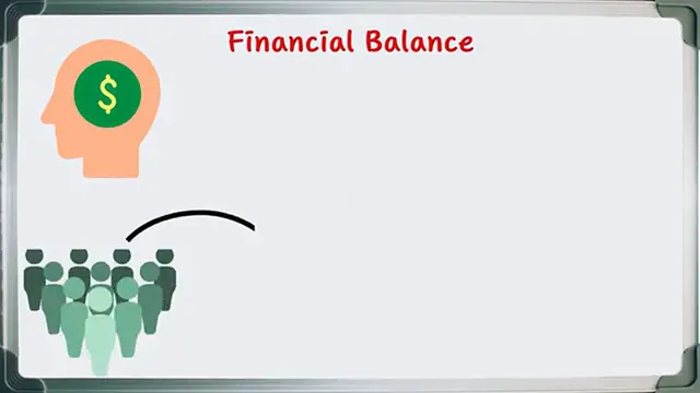 Video thumbnail for HOW TO FIND FINANCIAL BALANCE The Personal Finance Mindset