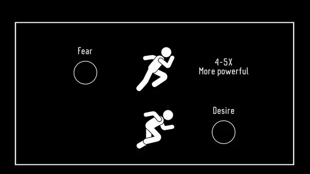 Video thumbnail for Instantly Boost Motivation by 20x (according to experiment)