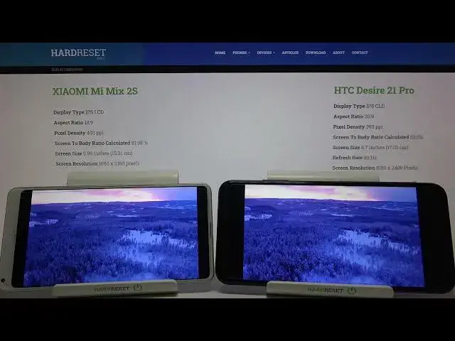 Video thumbnail for Display Comparison of Xiaomi Mi Mix 2S vs HTC Desire 21 Pro – Compare Screen Abilities