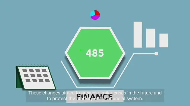 Video thumbnail for Financial Regulations Post-Crisis - Lessons Learned