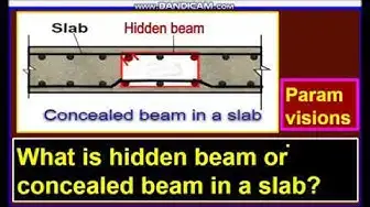 Video thumbnail for What is a hidden beam or concealed beam in a slab?