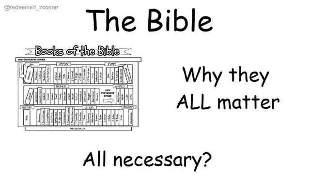 Video thumbnail for What each book of the Bible is about