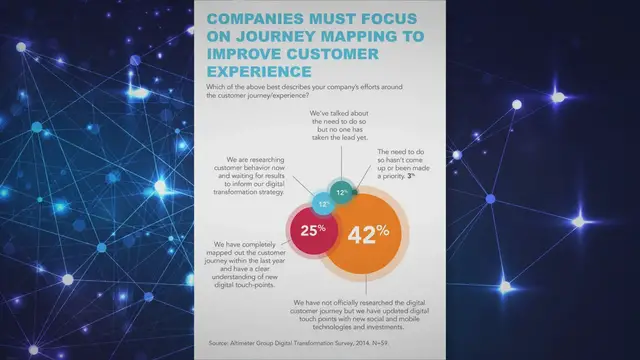 Video thumbnail for Want A Bump Energy Review - Boost Your Energy Or Scam?