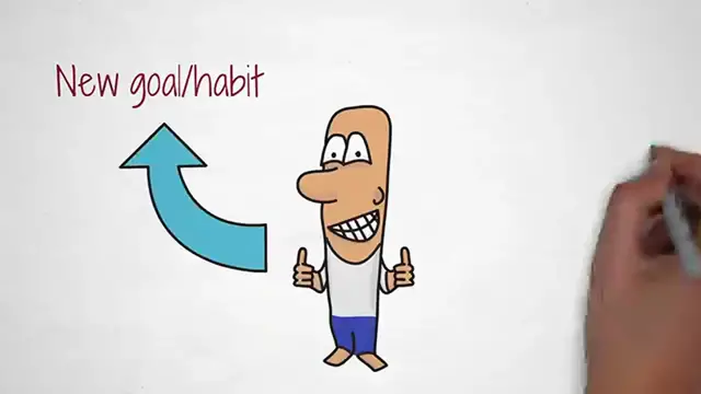 Video thumbnail for How To Be Incredibly Consistent