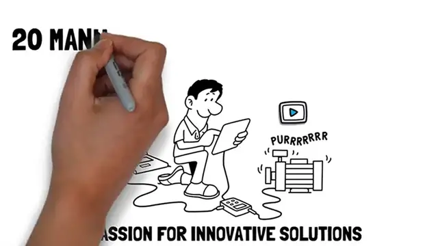 Video thumbnail for 20 Manufacturing Business Ideas for Engineers in 2024