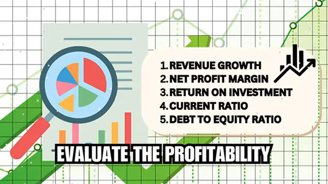 Video thumbnail for How to Calculate Return On Investment ROI for Your Business