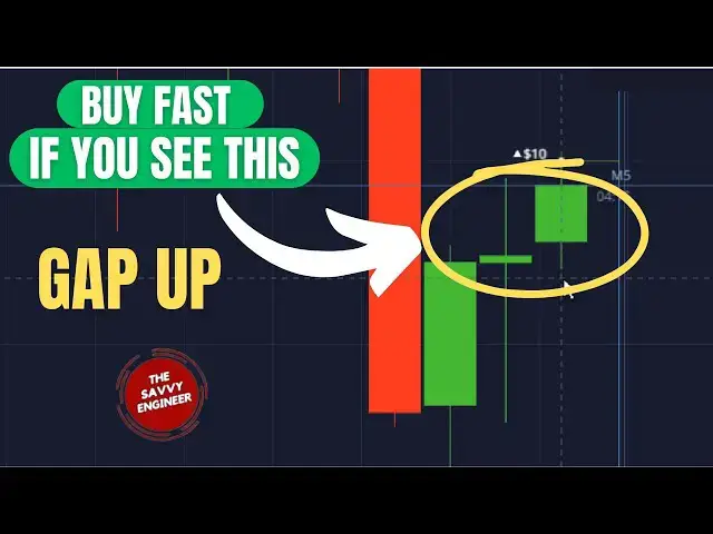 'Video thumbnail for Pocket Option | How to Trade using Gap Up (2025)'