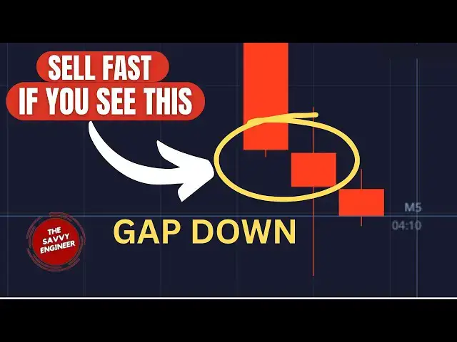 'Video thumbnail for Pocket Option | Learn how to Sell using Gap Down'