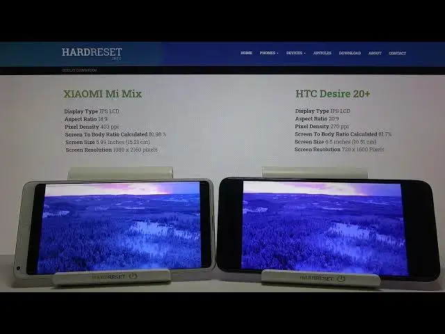 Video thumbnail for HTC DESIRE 20+ vs XIAOMI Mi Mix 2S Display Comparison | Screen Comparison Test