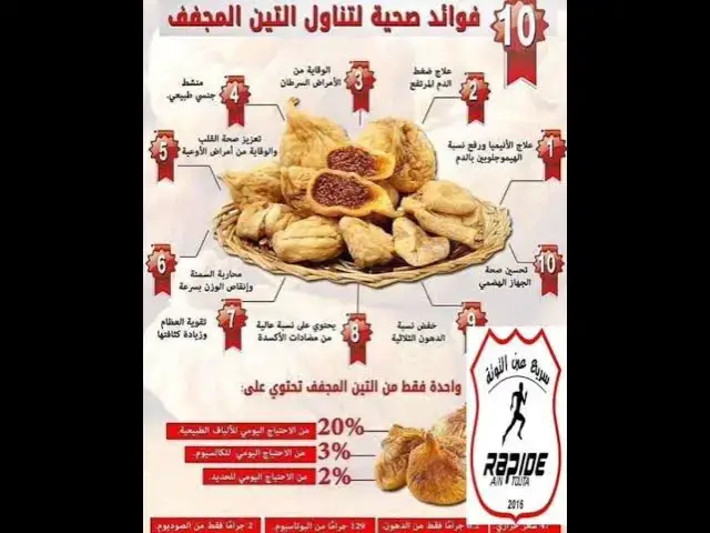 Video thumbnail for فوائد صحية لتناول التين المجفف