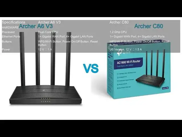 Video thumbnail for Archer A6 V3 VS Archer C80