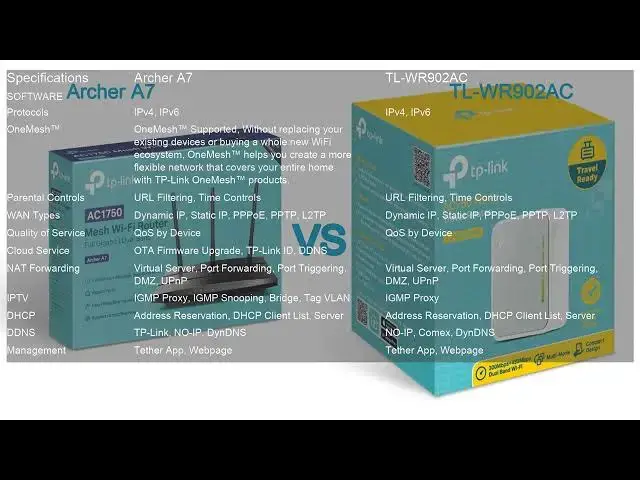 Video thumbnail for Archer A7 VS TL WR902AC