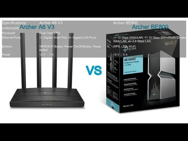 Video thumbnail for Archer A6 V3 VS Archer BE800