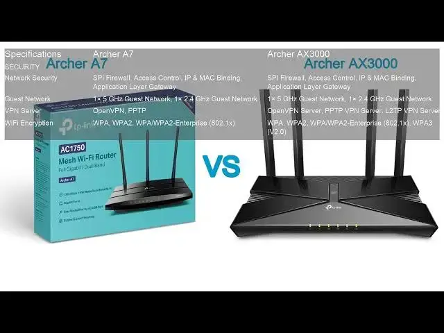 Video thumbnail for Archer A7 VS Archer AX3000