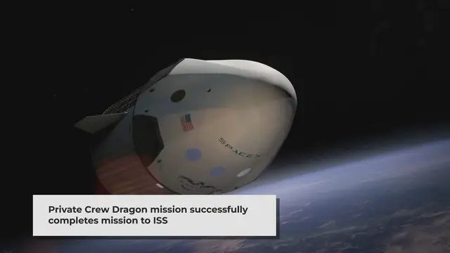 'Video thumbnail for Axiom-3 Touchdown! What Does This Private Spaceflight Mission Mean for the Future?'