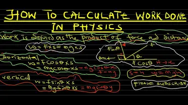 'Video thumbnail for HOW TO CALCULATE WORK DONE IN PHYSICS'