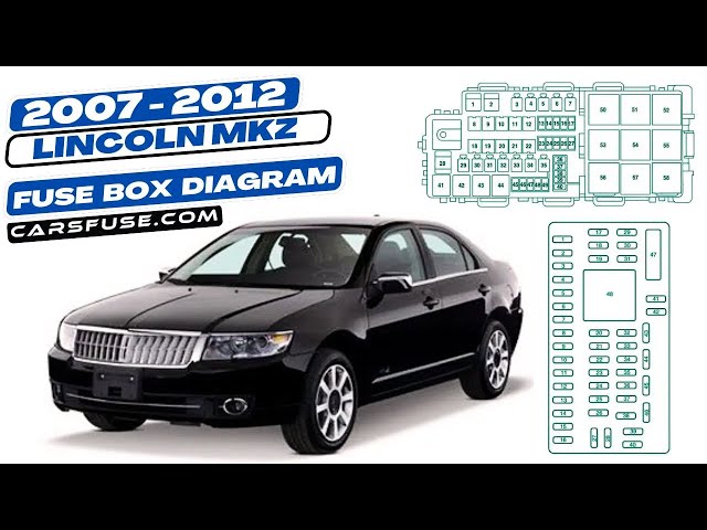 Video thumbnail for Fusebox Location & Diagrams: (2007/2008/2009/2010/2011/2012) Lincoln MKZ #fuseboxdiagram