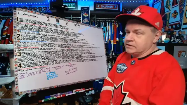 Video thumbnail for Epic Hockey Showdown: Canada vs USA Championship Game – Full Review & Analysis!