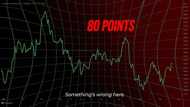 Video thumbnail for It Will Worth Trillions - AMD's CEO Lisa Su Says People Will Forget Nvidia After This, Get In Now