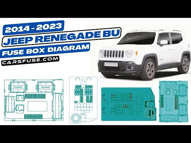 Video thumbnail for Fusebox Location & Diagrams: (2014/2015/2016/2017/2018/2019/2020/2021/2022/2023) Jeep Renegade BU