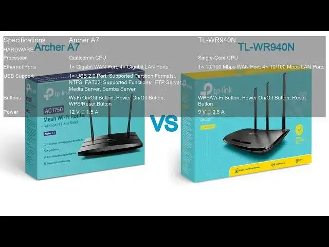 Video thumbnail for Archer A7 VS TL WR940N