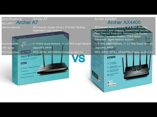 Video thumbnail for Archer A7 VS Archer AX4400
