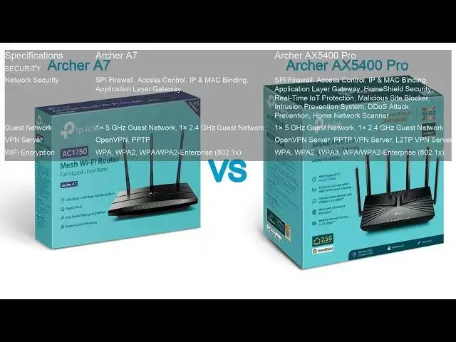 Video thumbnail for Archer A7 VS Archer AX5400 Pro
