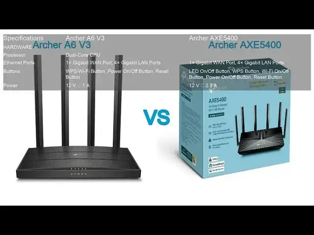 Video thumbnail for Archer A6 V3 VS Archer AXE5400