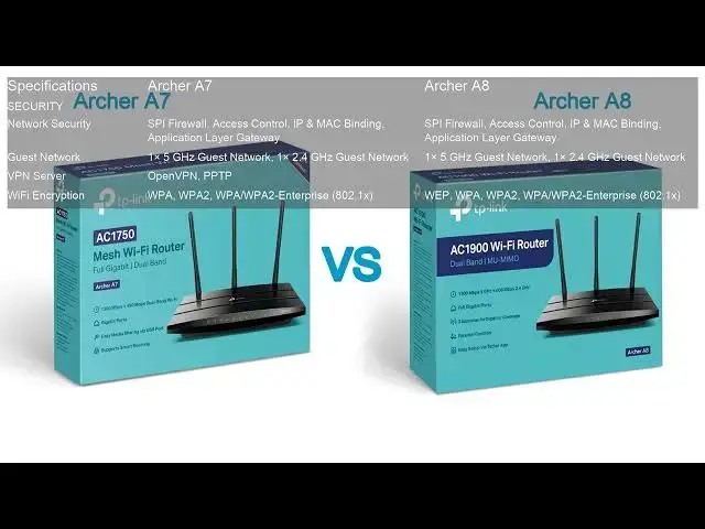 Video thumbnail for Archer A7 VS Archer A8