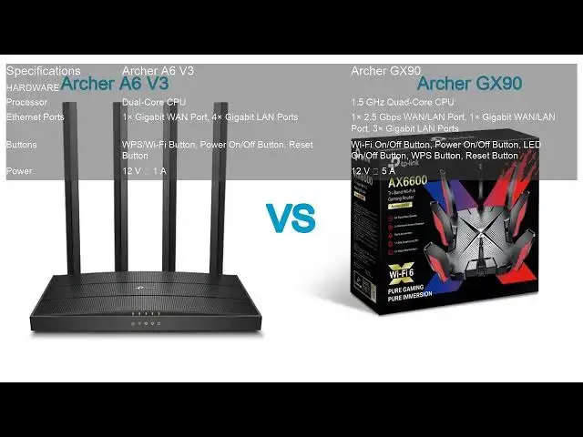 Video thumbnail for Archer A6 V3 VS Archer GX90