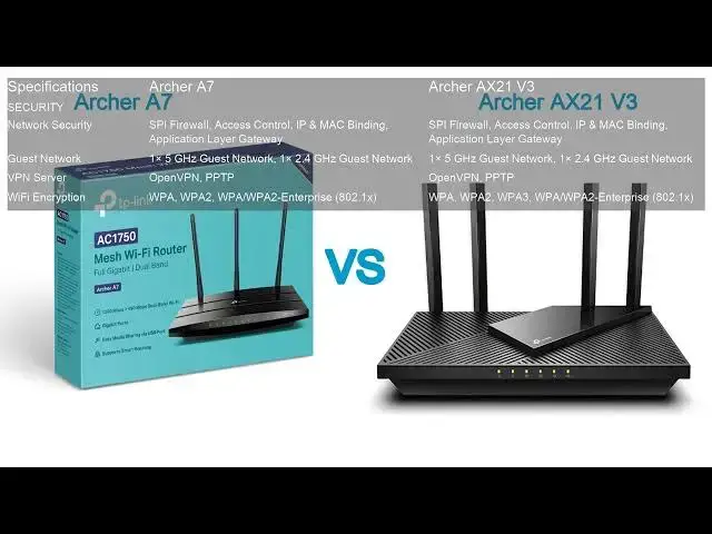 Video thumbnail for Archer A7 VS Archer AX21 V3