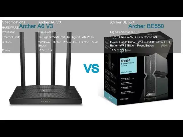 Video thumbnail for Archer A6 V3 VS Archer BE550