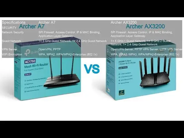 Video thumbnail for Archer A7 VS Archer AX3200