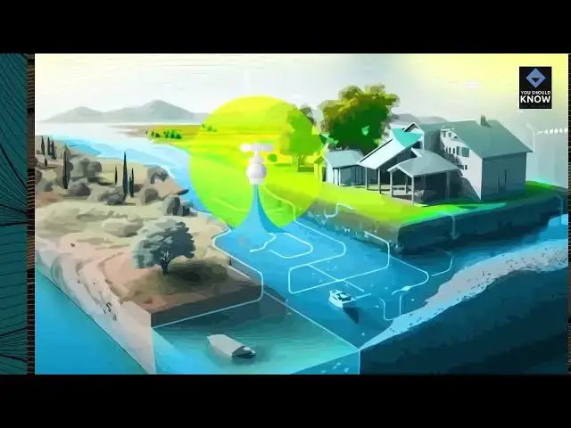 Video thumbnail for Top 10 Unique Ways Businesses Are Going Green