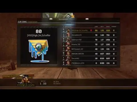 'Video thumbnail for Gungame Frenzykill Bo4'