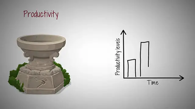 Video thumbnail for 7 Things Insanely Productive People Do Differently